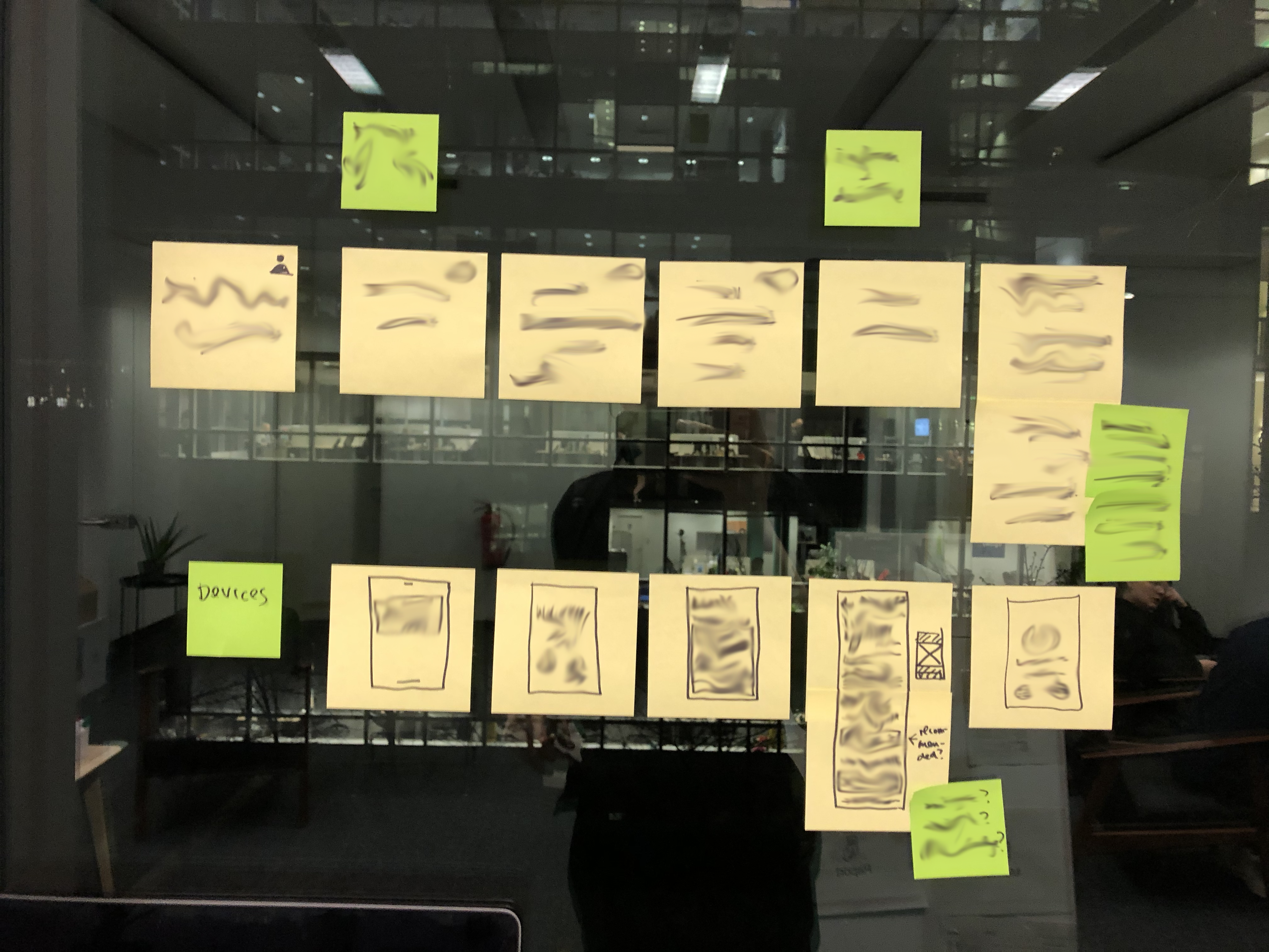 Example of a User Flow (censored) / My photo